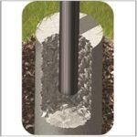 Pilot Rock Q-20 B2 Single Commercial Grade Embedded Reinforced 20 Inch Steel Park Style Swiveling Galvanized Charcoal Grill with Painted Finish, Black  Patio, Lawn & Garden - Image 3