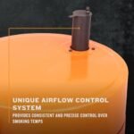 Oklahoma Joe's® Bronco Pro Drum Smoker, Orange - 19202100  Patio, Lawn & Garden - Image 13