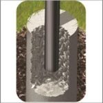 Pilot Rock Q-20 B2 Single Commercial Grade Embedded Reinforced 20 Inch Steel Park Style Swiveling Galvanized Charcoal Grill with Painted Finish, Black  Patio, Lawn & Garden - Image 9