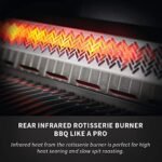 Napoleon Built-in Prestige 500 BBQ Grill, Stainless Steel, Propane Gas - BIP500RBPSS-3 With Infrared Rear Burner, Premium Barbecue For Grilling Masters  Patio, Lawn & Garden - Image 6