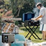 Onlyfire BBQ Wood Pellet Grill Smoker with Foldable Cart, Meat Probe, 2 Tiers Cooking Area, Portable Tabletop Grilling Stove for Outdoor Kitchen Cooking Smoke and Roast, RV Camping, Blue GS342  Patio, Lawn & Garden - Image 9